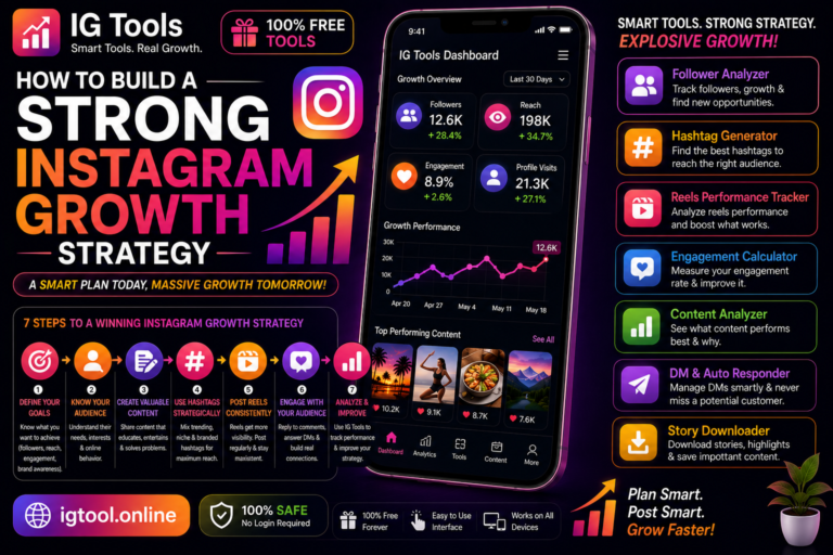 How to Build a Strong Instagram Growth Strategy